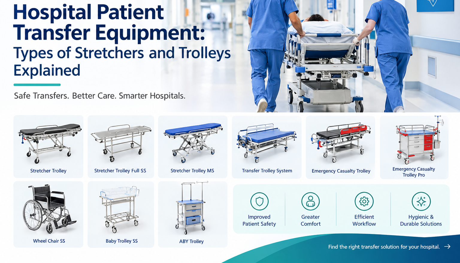Stretchers and Trolleys Stretchers and Trolleys